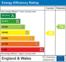 Energy rating for  Richmond Road, Hyde Park, LS6 1BX