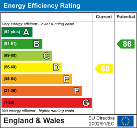 Energy rating for Royal Park Road, Hyde Park, LS6 1JJ